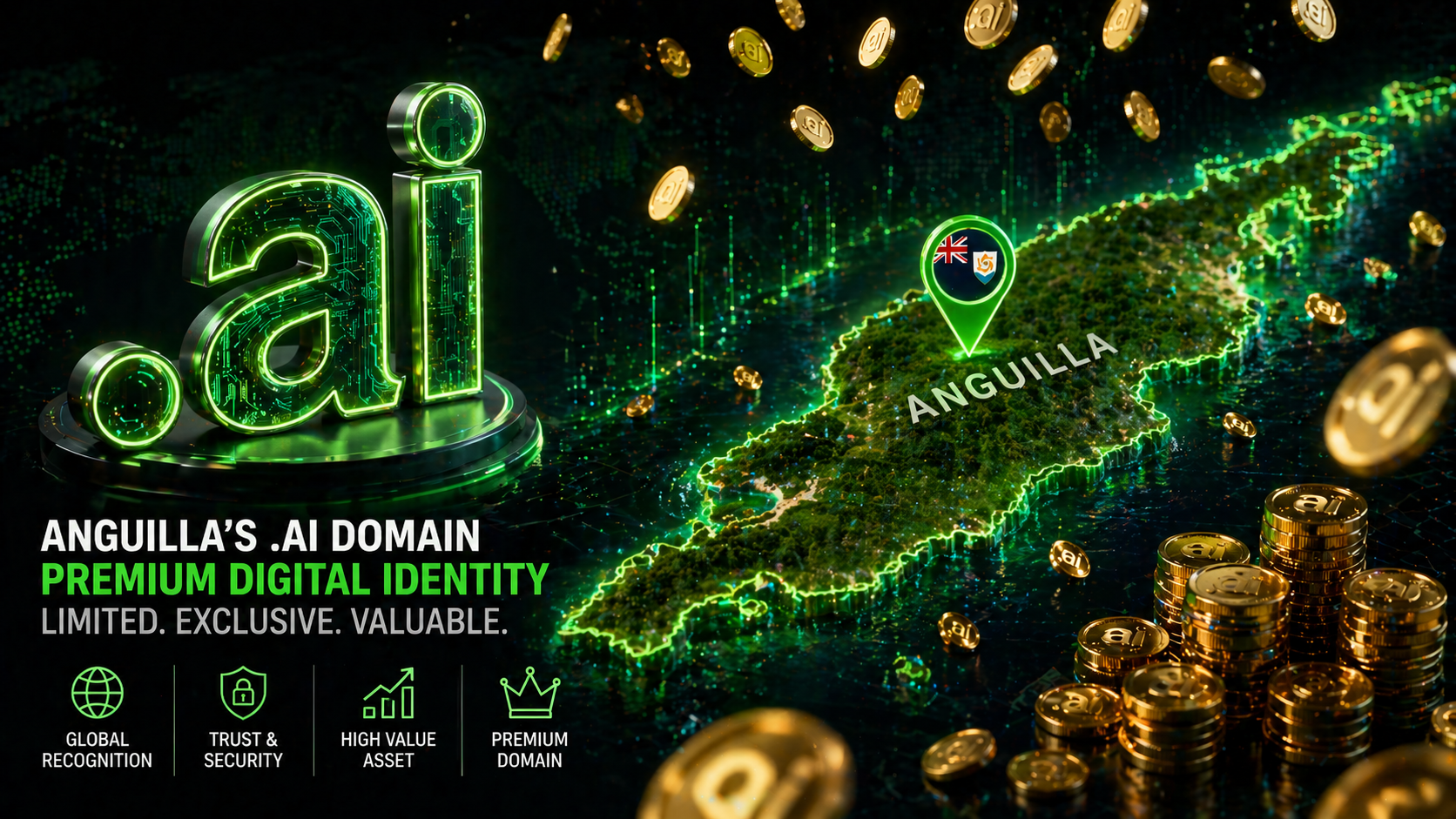 .ai domain Anguilla 2026 goldmine - Caribbean island with AI domain logo and coins