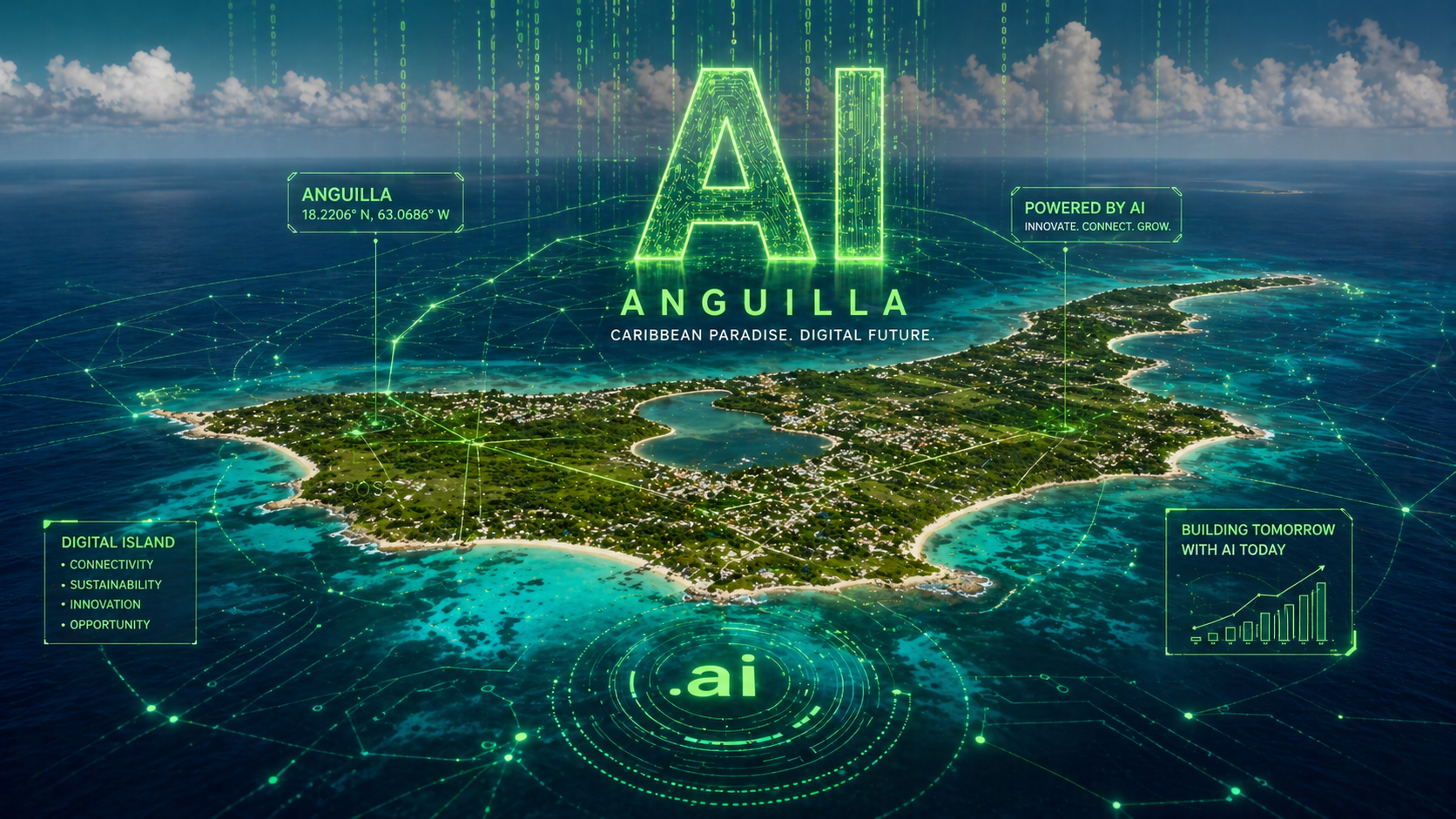Anguilla Caribbean island with digital technology overlay representing the Anguilla economy technology windfall