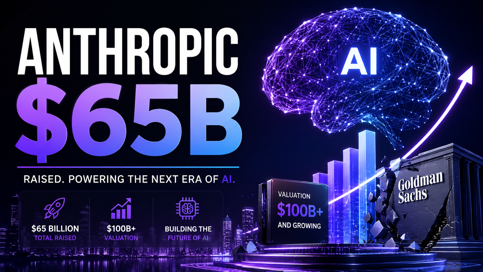 Anthropic 65 billion Series H funding round 965 billion valuation 2026