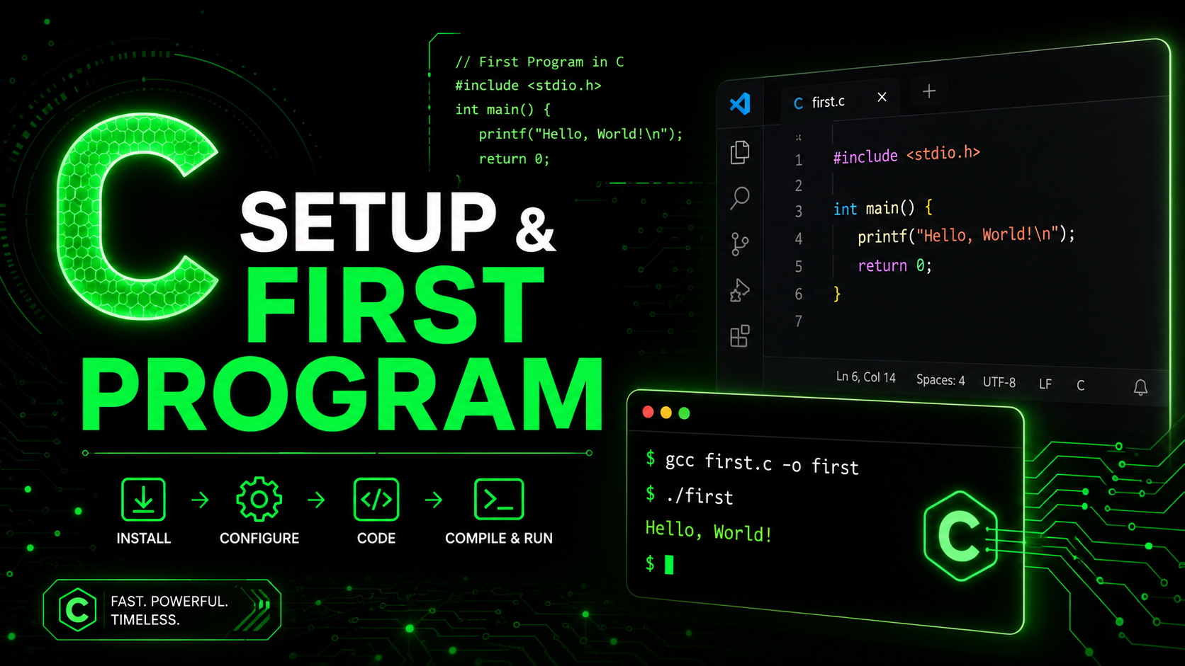 C Setup and First Program - Install GCC and Write Hello World 2026
