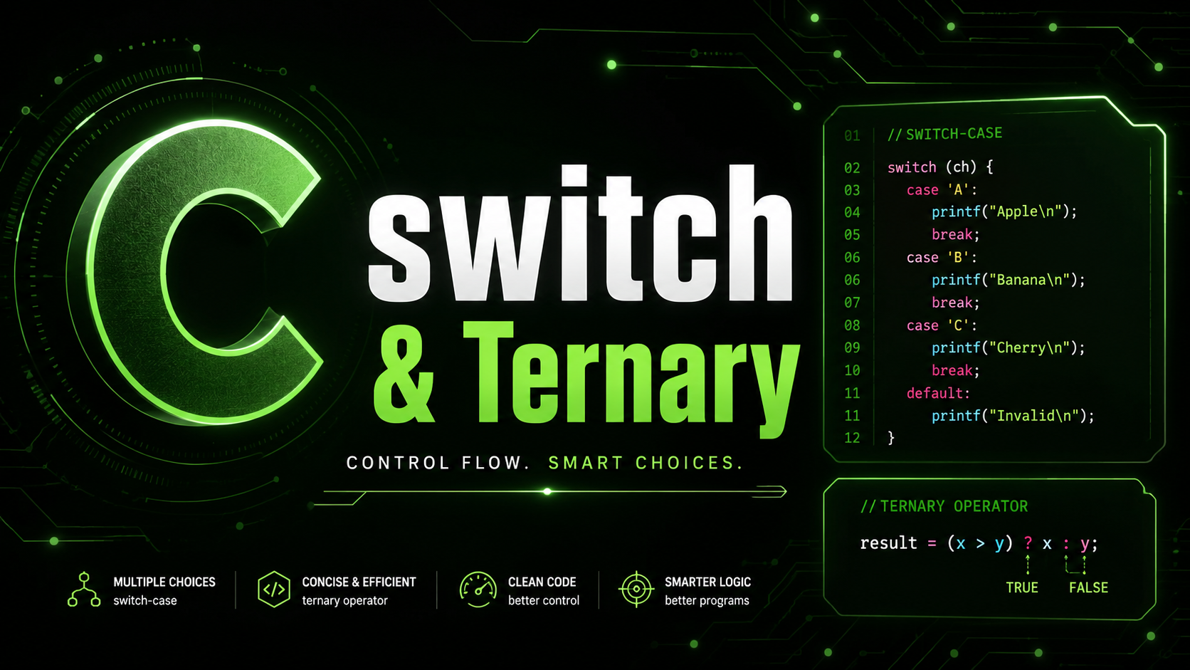 C switch and Ternary Operator - Multi-Way Decision Making Guide 2026