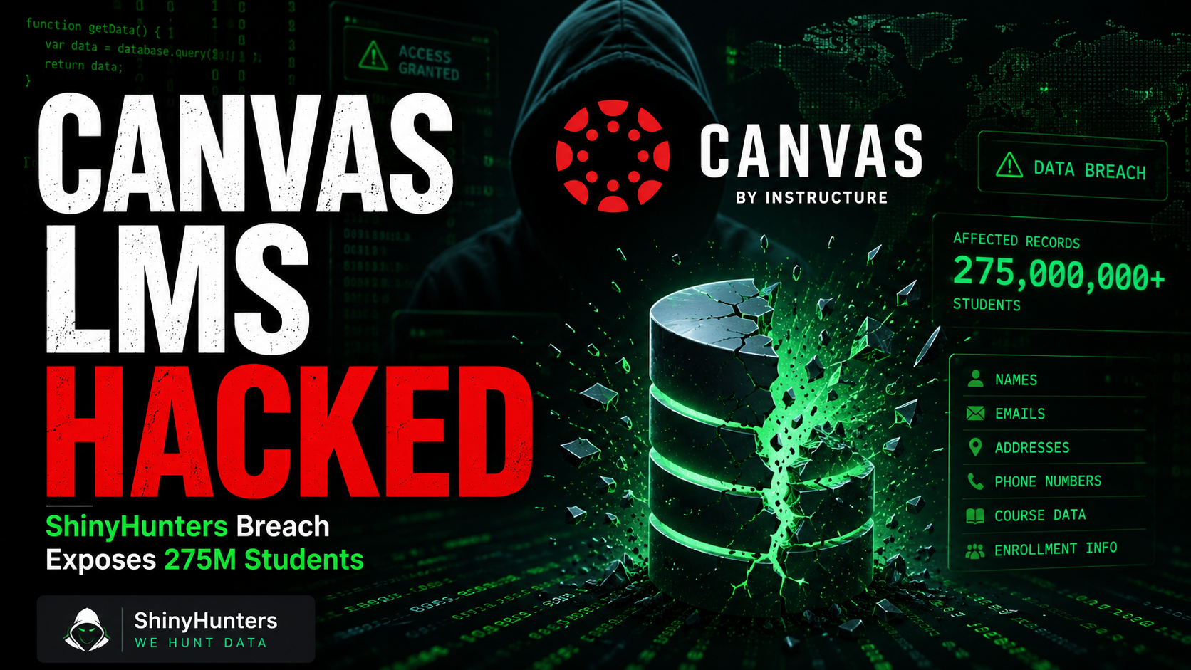Canvas LMS hack ShinyHunters breach 275 million students data exposed 2026