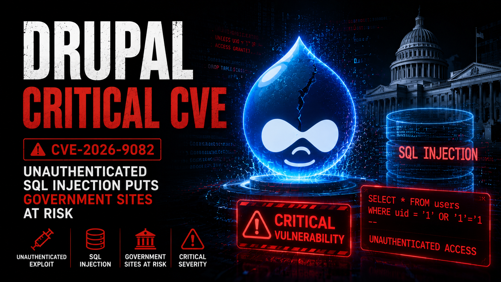 Drupal CVE-2026-9082 critical SQL injection unauthenticated vulnerability