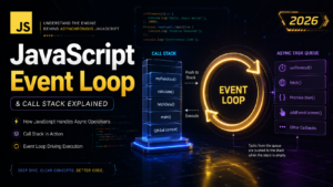 JavaScript Event Loop and Call Stack Explained 2026