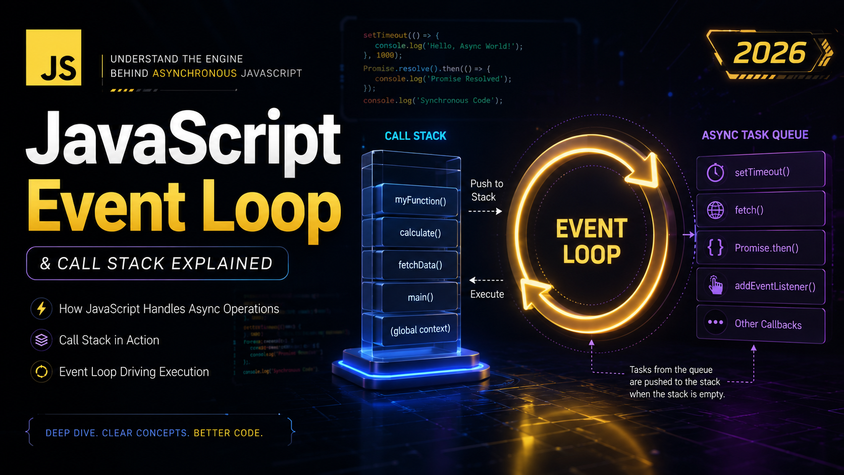 JavaScript Event Loop and Call Stack Explained 2026