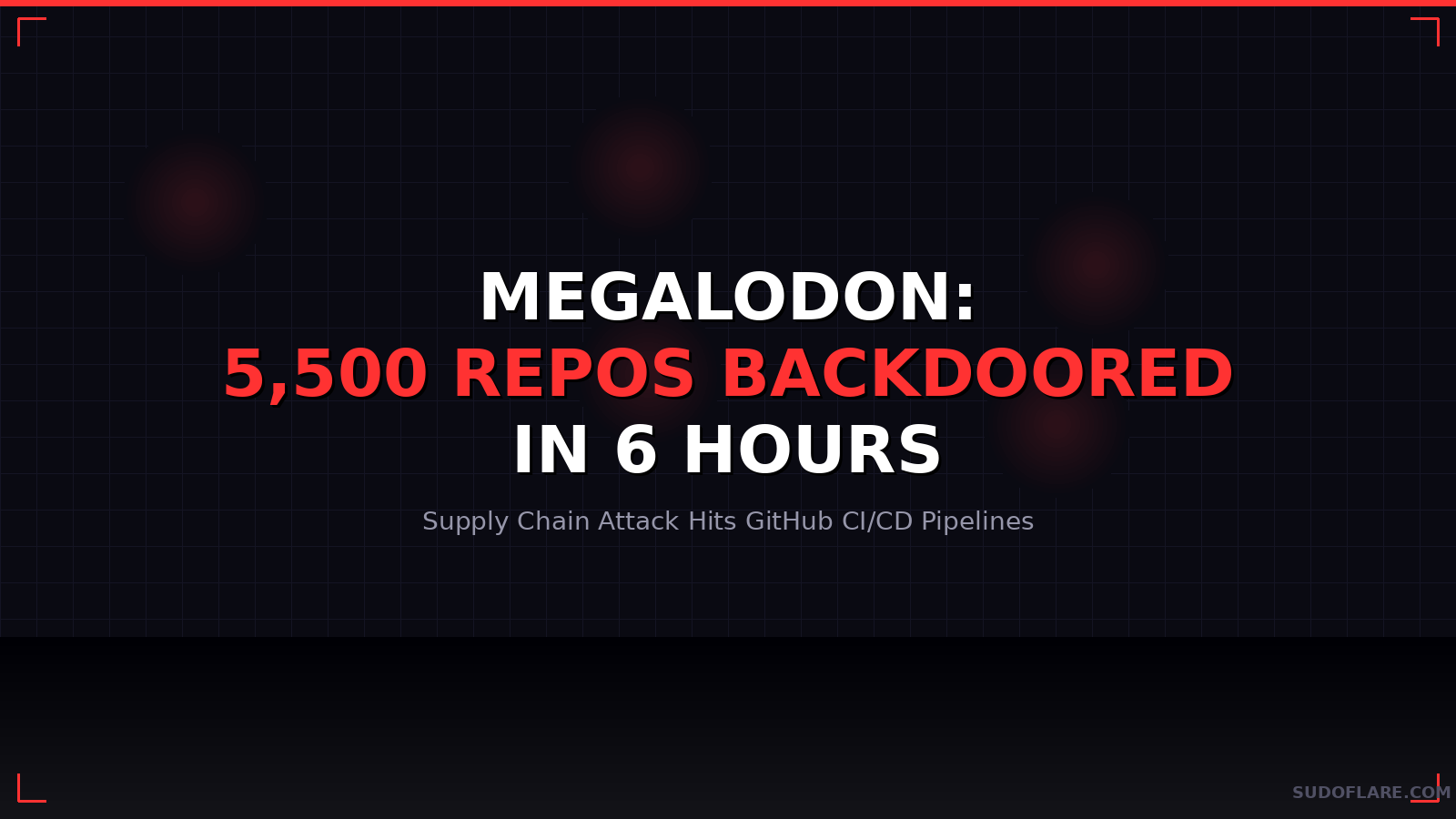 Megalodon GitHub supply chain attack 5500 repos backdoored 2026