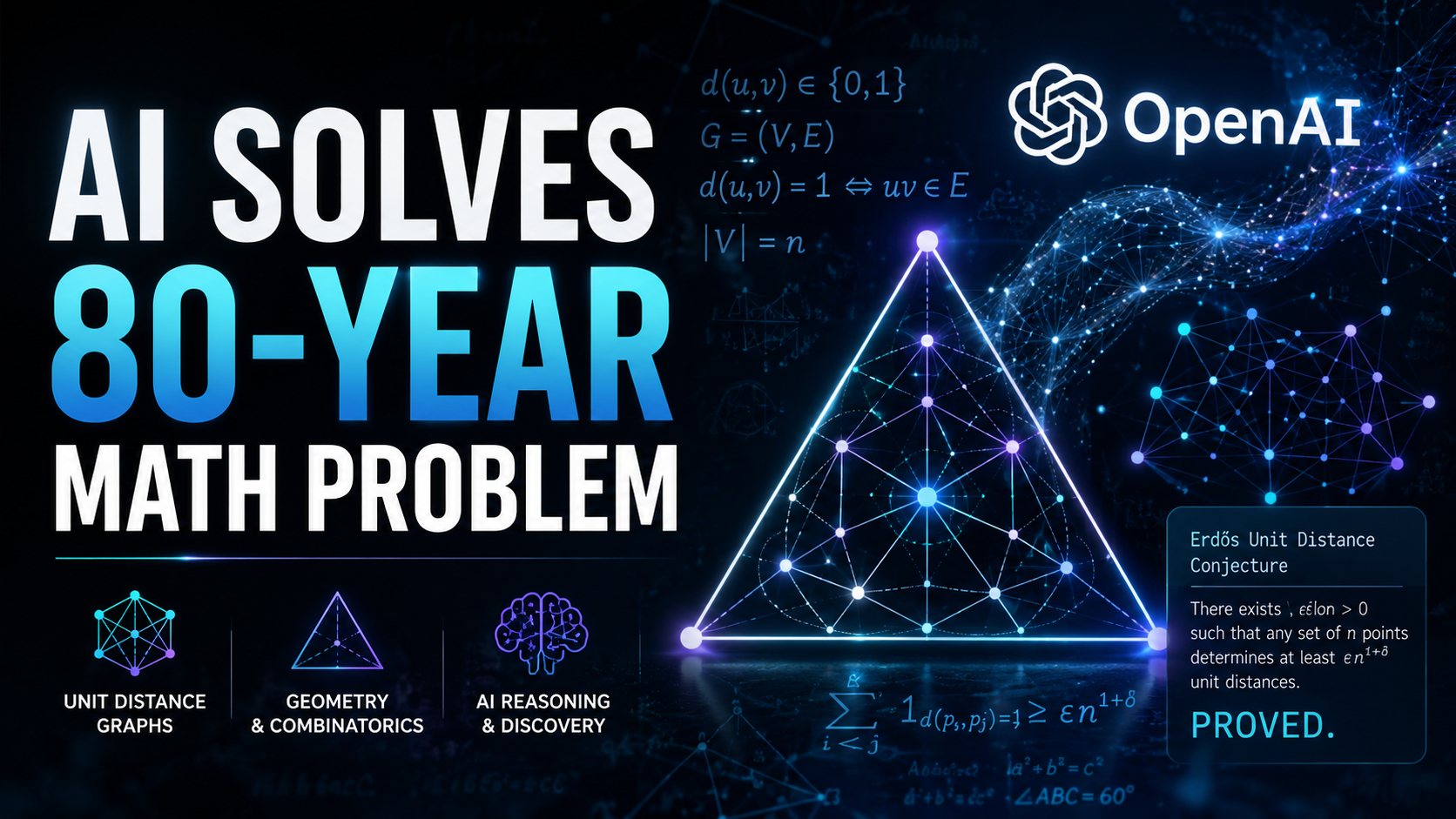 OpenAI AI disproves 80-year geometry conjecture unit distance problem 2026