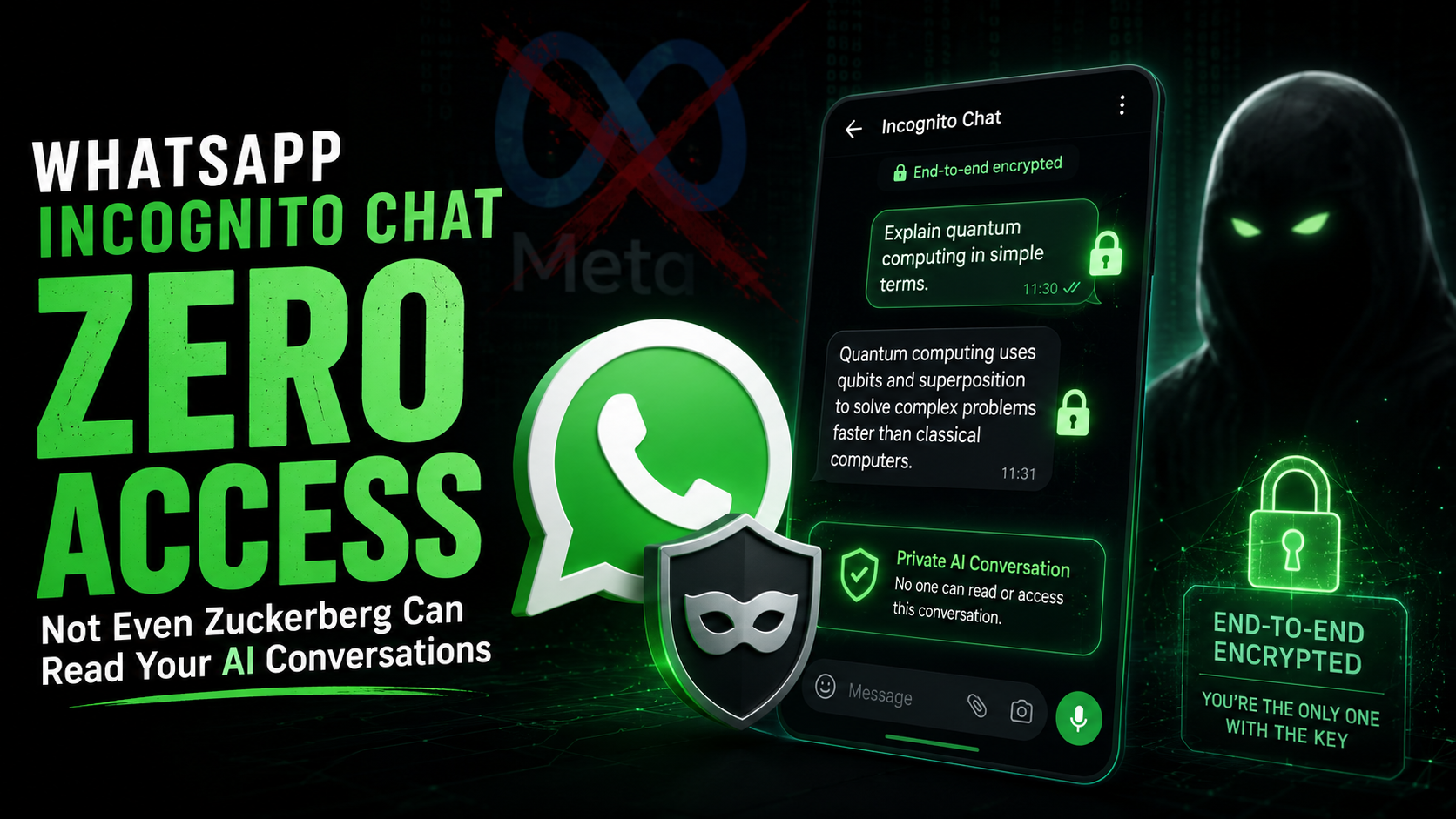 WhatsApp Incognito Chat zero access Meta privacy AI conversations 2026