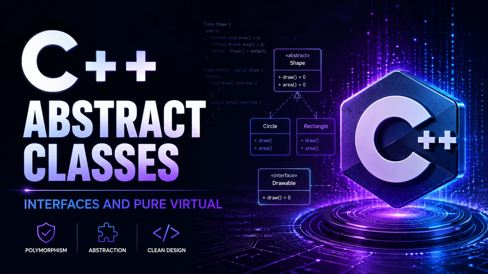 C++ Abstract Classes and Interfaces Pure Virtual Functions Guide