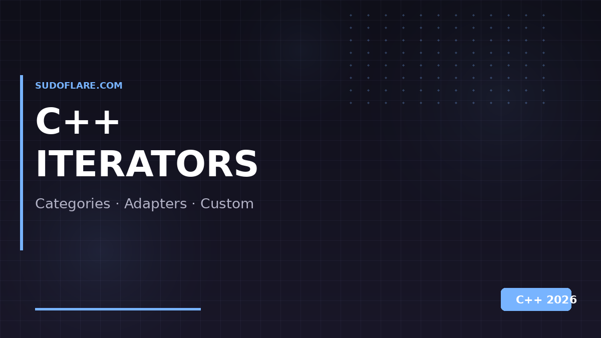 C++ iterators categories adapters custom iterator tutorial