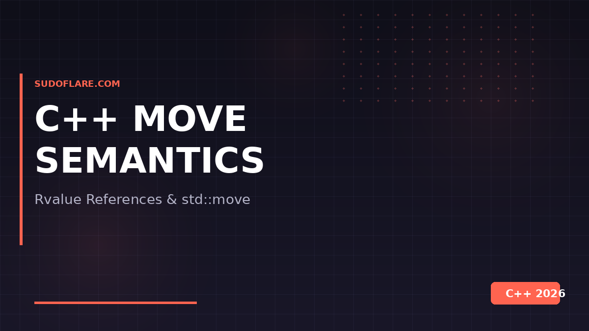 C++ move semantics rvalue references std::move tutorial