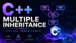C++ Multiple Inheritance and Virtual Inheritance Complete Guide