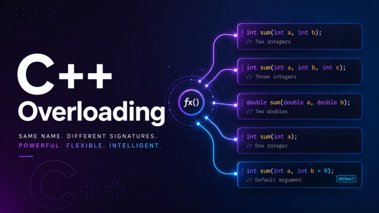 C++ function overloading default arguments tutorial