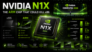 Nvidia N1X ARM chip Computex 2026 laptop processor that could kill x86